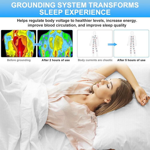 Grounding fitted sheet - grounding,