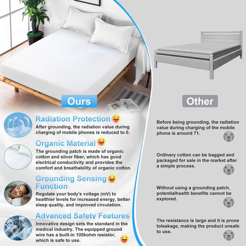 Grounding fitted sheet - grounding,
